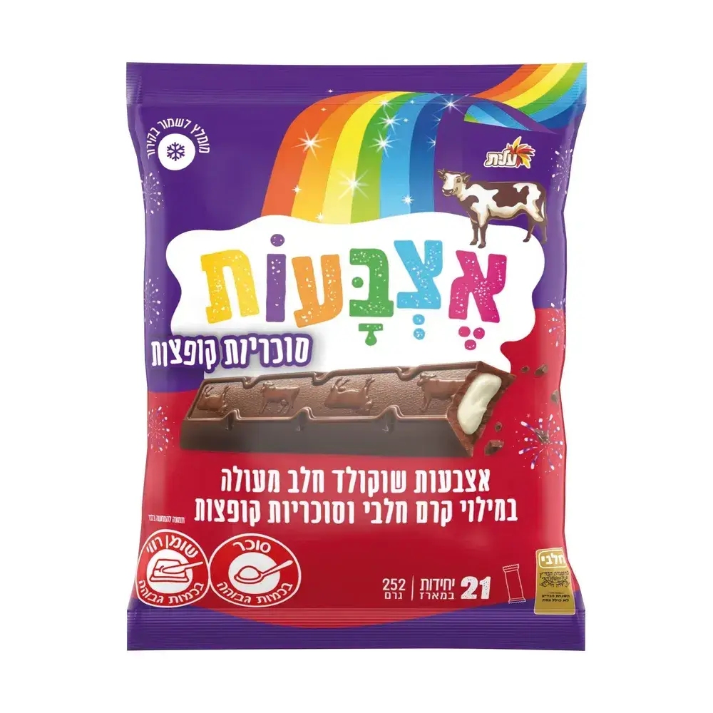 שקית מיני אצבעות שוקולד סוכריות קופצות
